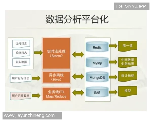 深圳乒乓球队意识表现的数据分析与提升策略探讨